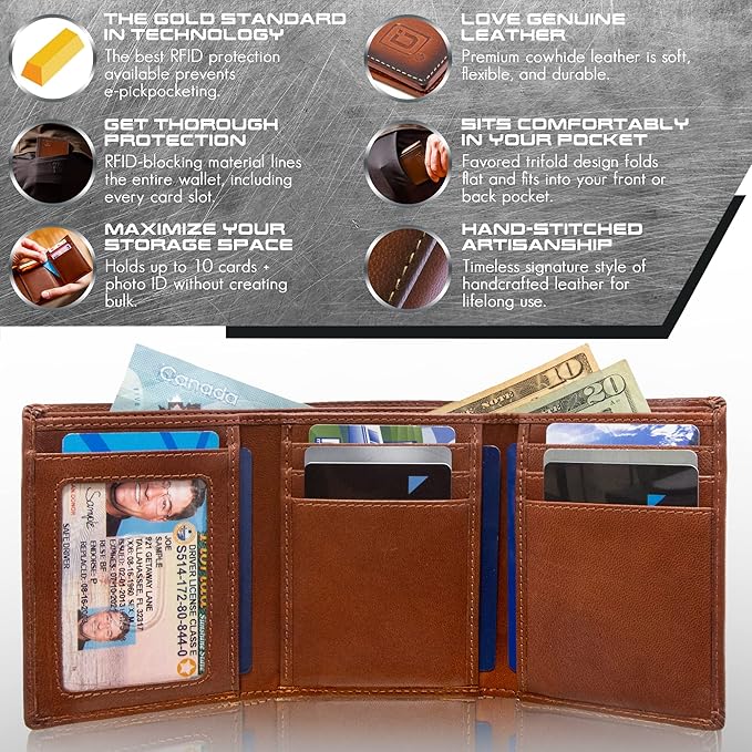 ID Stronghold Extra Capacity Trifold Wallet - Image 3