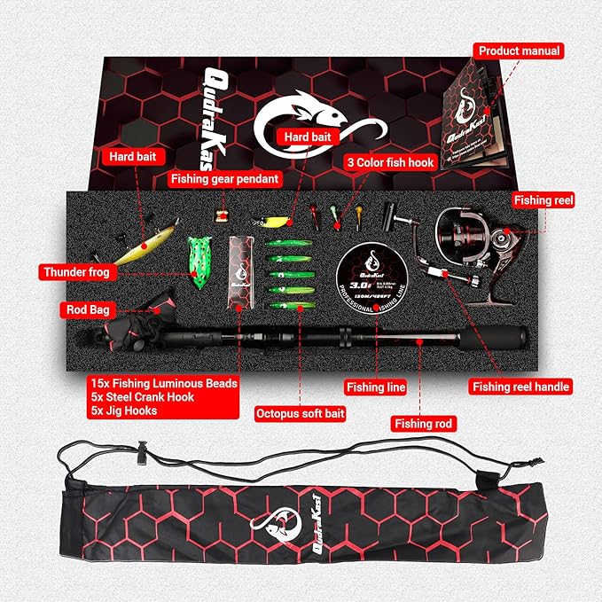 Fishing Rod and Reel Combos, Unique Design - Image 6