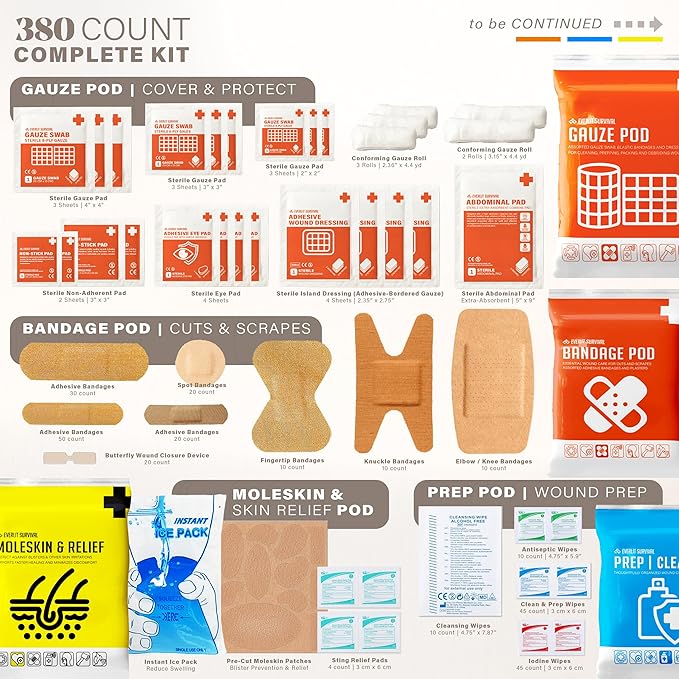 380 Pcs First Aid Kit All-Purpose Medical Essential Kit - Image 3