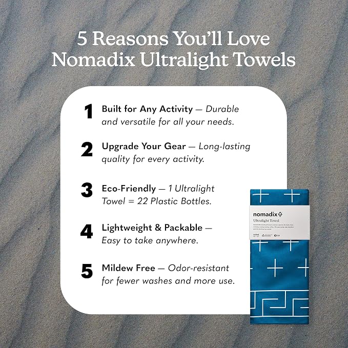 Nomadix Ultralight Towel - Image 2