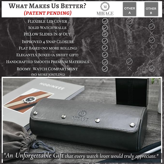 Watch Travel Case for Men - Image 4
