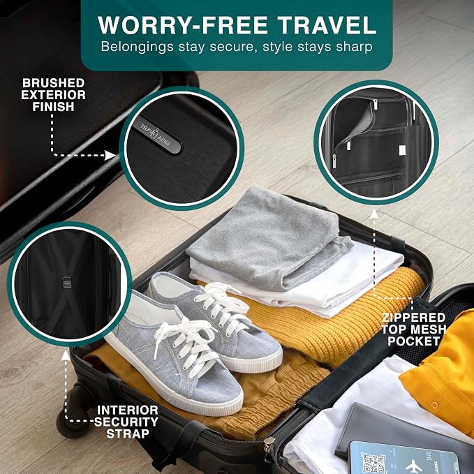 Luggage Sets 2 Piece, 24 Inch Suitcase and 28 Inch Luggage - Image 4