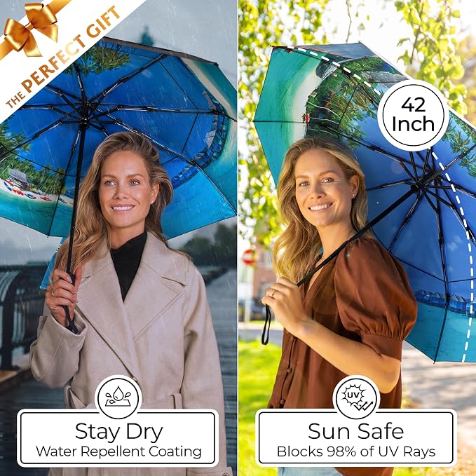 TUMELLA Strongest Windproof Travel Umbrella, Small Strong but Light Portable - Image 5