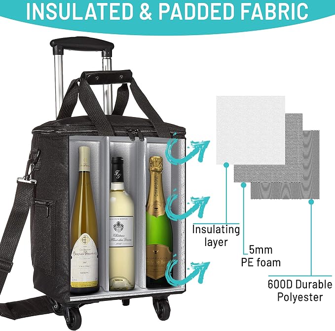 3-in-1 Wine Tote - Image 4