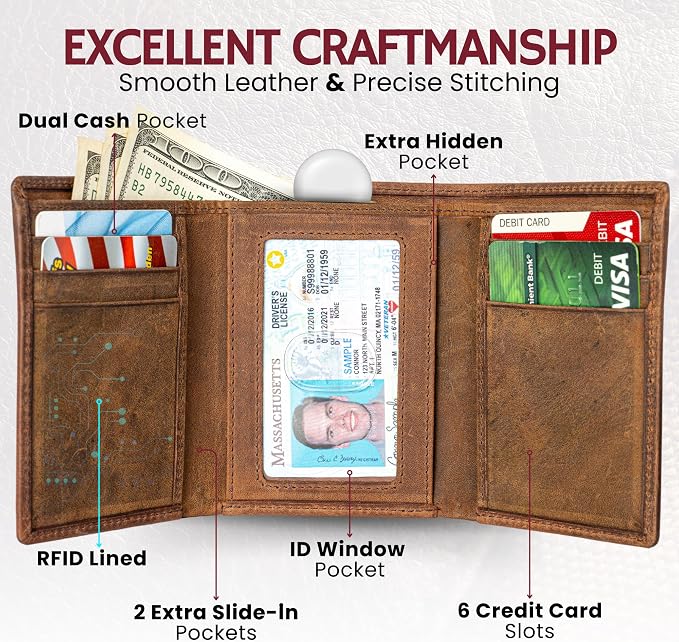 BULL GUARD Leather Trifold Wallets - Image 2