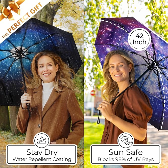 TUMELLA Strongest Windproof Travel Umbrella, Small Strong but Light Portable - Image 5