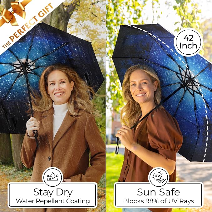 TUMELLA Strongest Windproof Travel Umbrella, Small Strong but Light Portable - Image 5