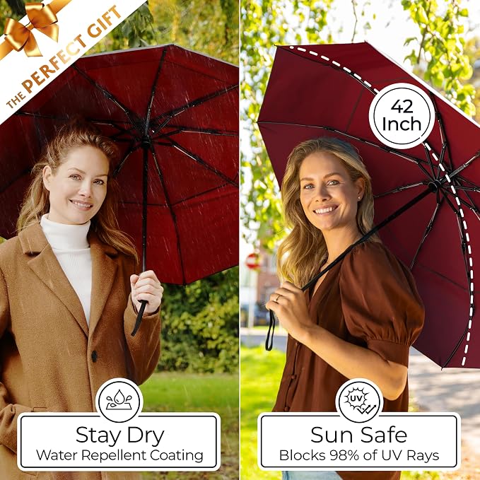 TUMELLA Strongest Windproof Travel Umbrella, Small Strong but Light Portable - Image 5