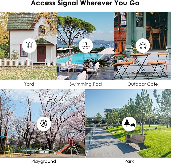 WAVLINK AC600 Outdoor Long Range Weatherproof WiFi Extender/Wireless Access - Image 7