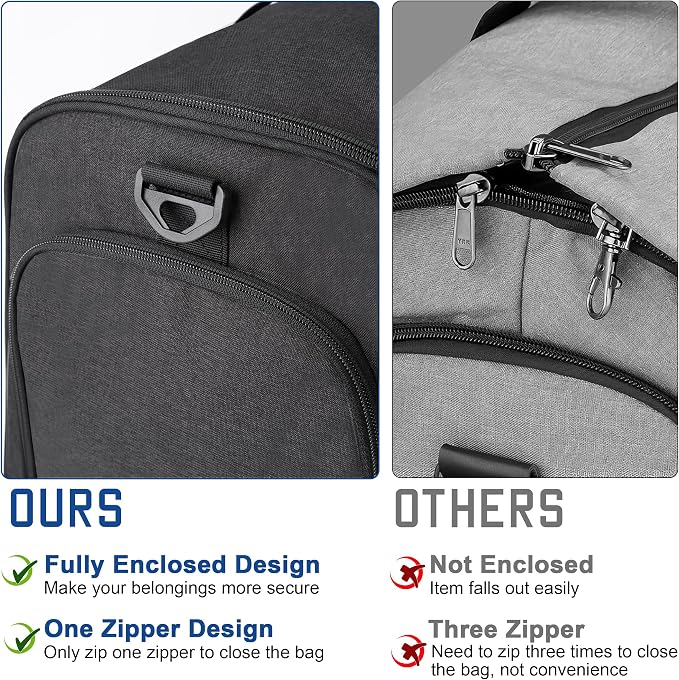 Convertible Duffle Bags for Travel Carry On Suit Duffle Bags - Image 3