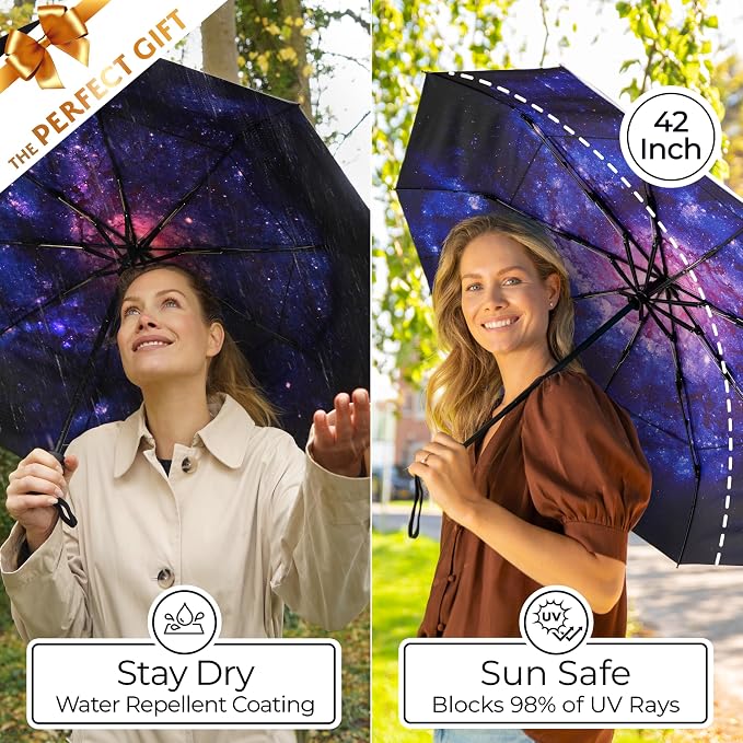 TUMELLA Strongest Windproof Travel Umbrella, Small Strong but Light Portable - Image 5