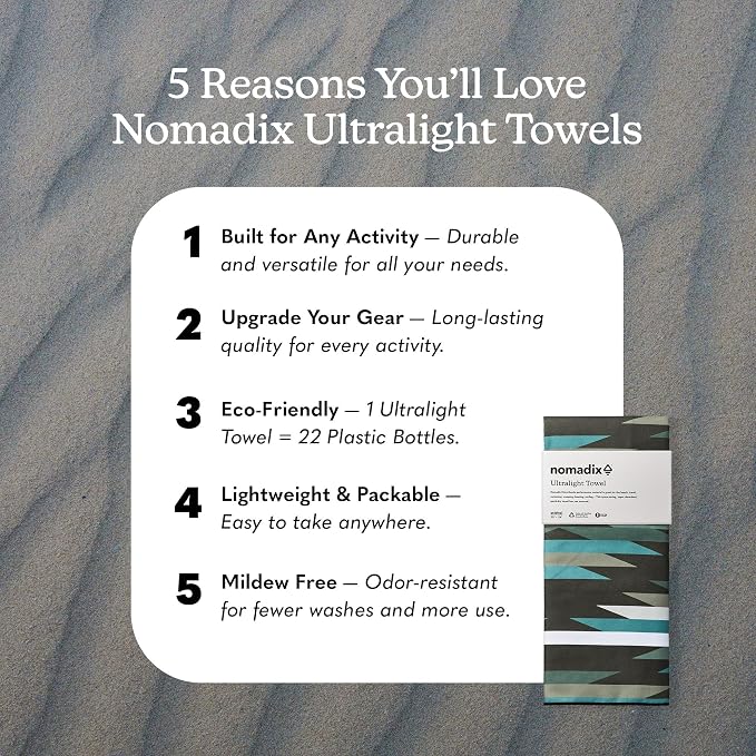 Nomadix Ultralight Towel - Image 2