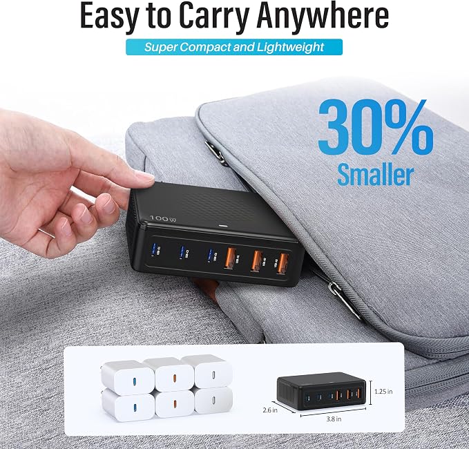 TT&C 100W USB-C Fast Charger, GaN III 6 Port PD+QC Multiport Charging Station - Image 6
