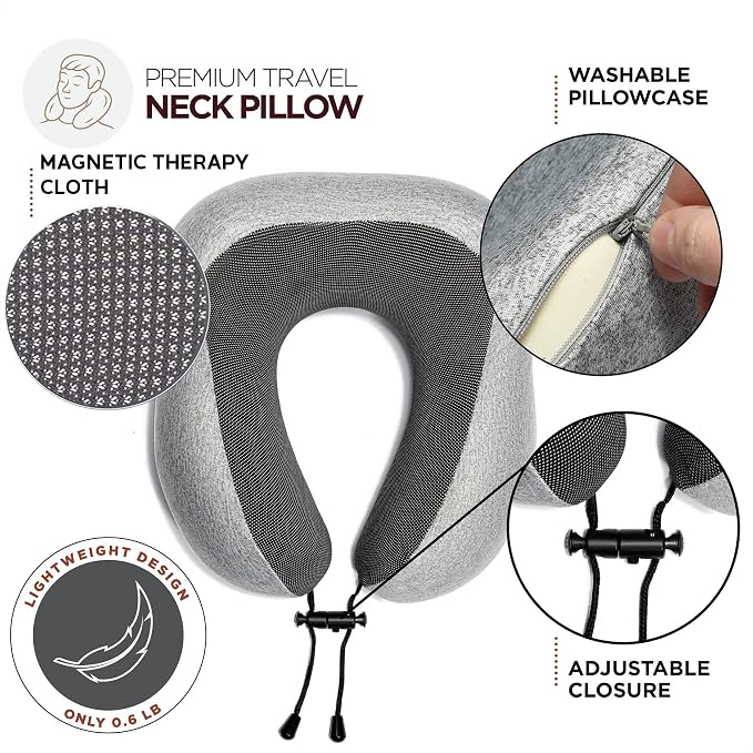 Airplane Neck Pillow Includes Travel Pillow + Airplane Phone Holder Mount + Eye - Image 8