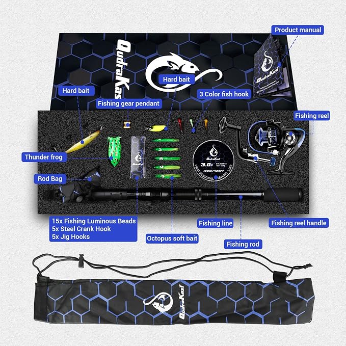 Fishing Rod and Reel Combos, Unique Design - Image 6