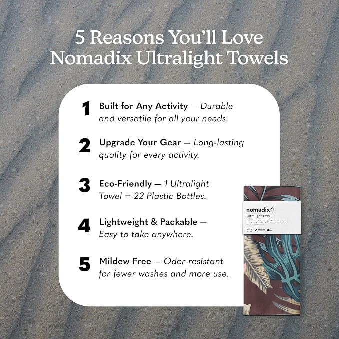 Nomadix Ultralight Towel - Image 2