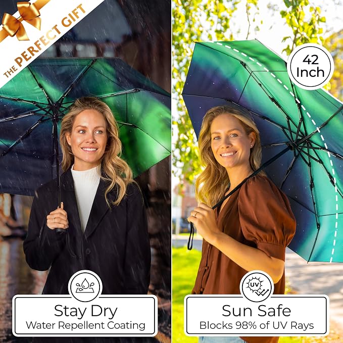 TUMELLA Strongest Windproof Travel Umbrella, Small Strong but Light Portable - Image 5